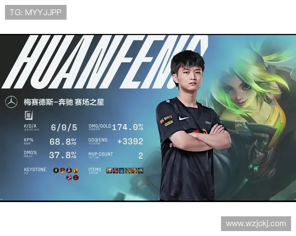 电竞大赛全程战报:击败对手,夺取胜利! 电竞大赛全程战报:击败对手,夺取胜利!