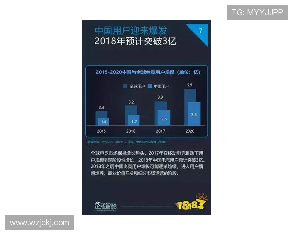 全球电竞赛事实时比分追踪与深度数据解析助你掌握赛场每一次精彩对决 全球电竞赛事实时比分追踪与深度数据解析助你掌握赛场每一次精彩对决