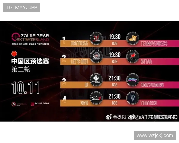 CSGO赛事分析:深入探讨IG战队的运营策略与战术布局 CSGO赛事分析:深入探讨IG战队的运营策略与战术布局