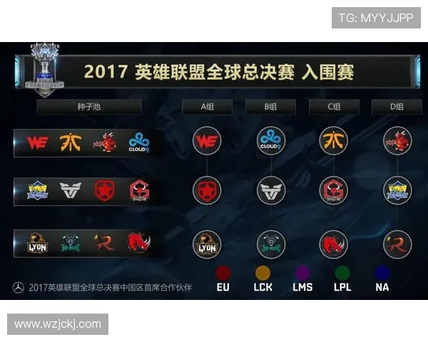 全球总决赛分析:EDG战队意识与策略的深度解读与表现评估