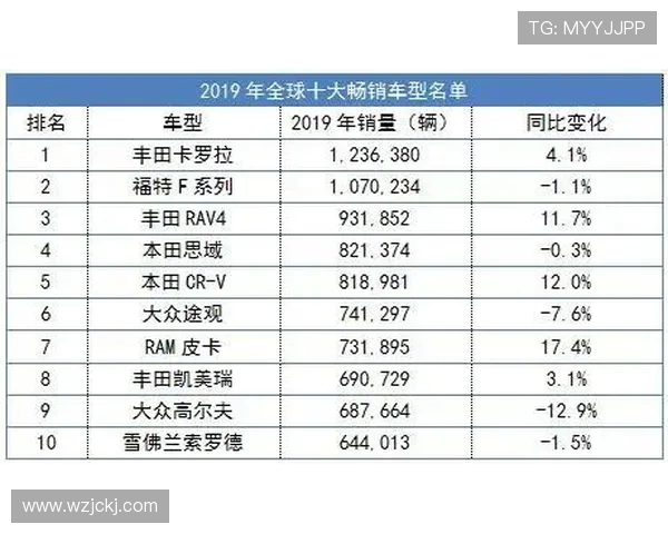 洲际杯积分榜更新西安排球队以92分稳居榜首展现强大实力