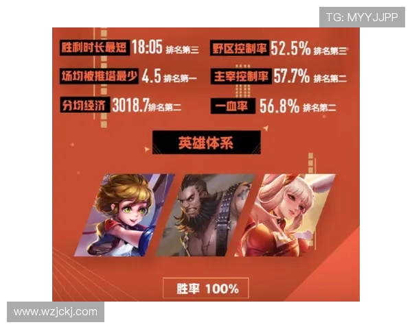 369引领上单潮流 王者荣耀赛场上的独特战术与个人魅力分析